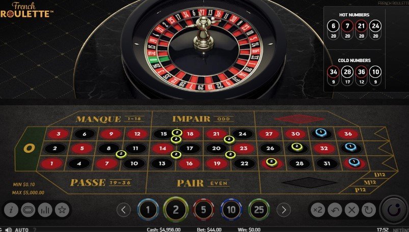 Европски рулет