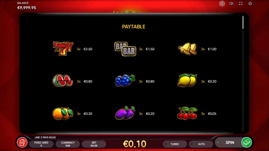 Crown Coins Slot Symbols