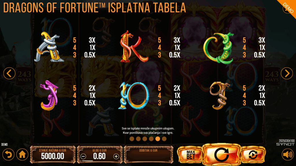 Dragons of Fortune Low Symbols